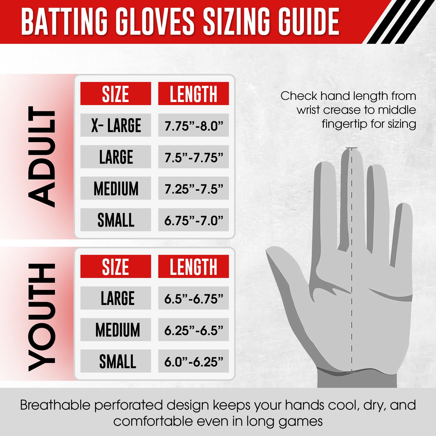 IronClutch Batting Gloves